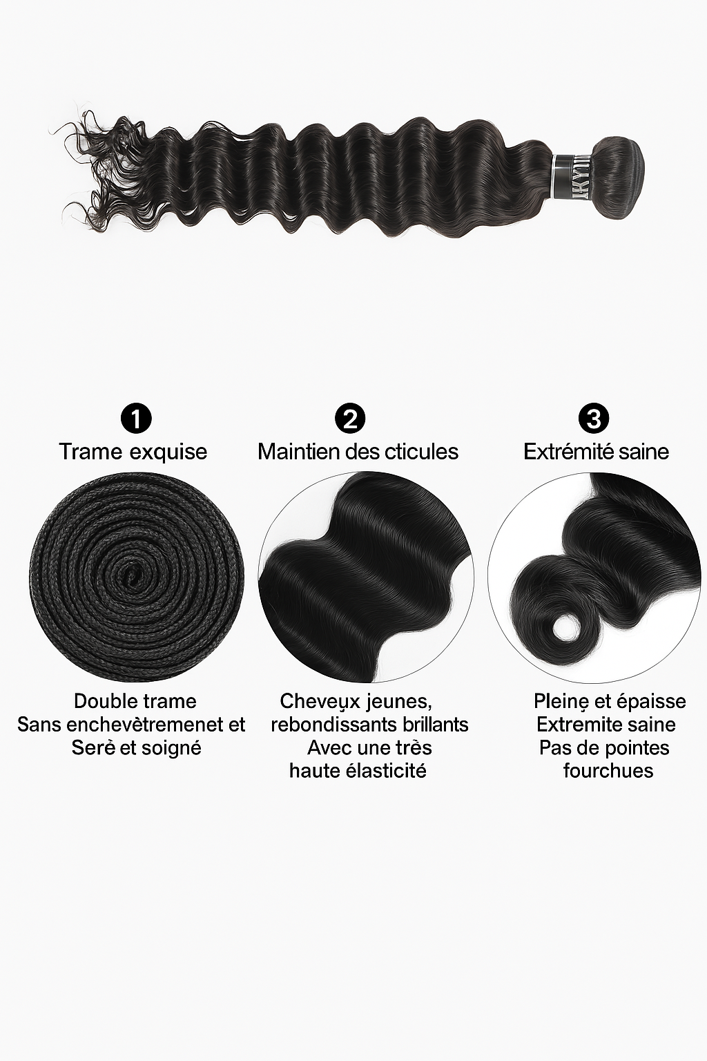 BODYWAVE